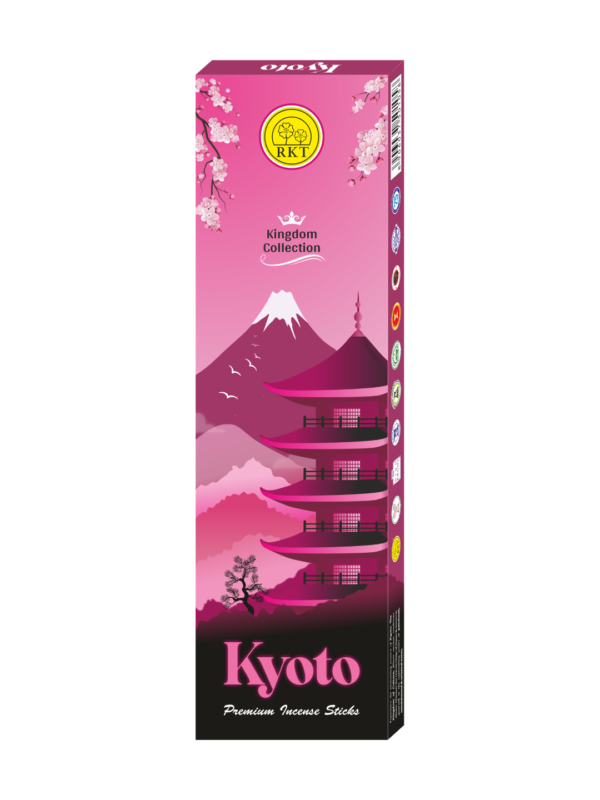 147 Kingdom Collection Premium Pack